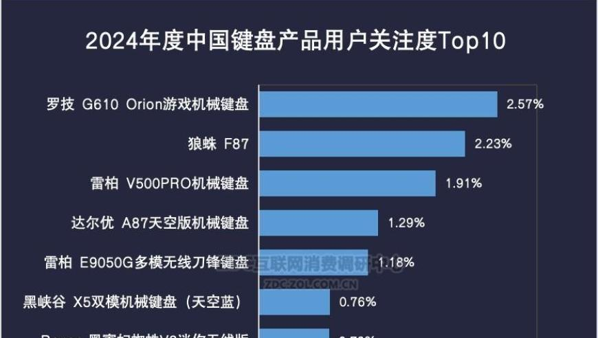 香港资料免费大全网站,2024大国重器再上新,准确资料解释落实_标配版V4.96